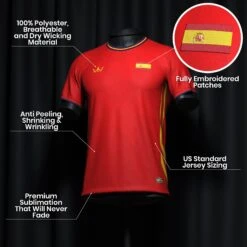 Spain Heritage Custom Football Jersey -World of Sportswear SpainLimitedEditionChampionsFootballJerseySpotDetails
